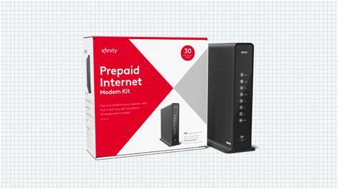 prepaid internet payment